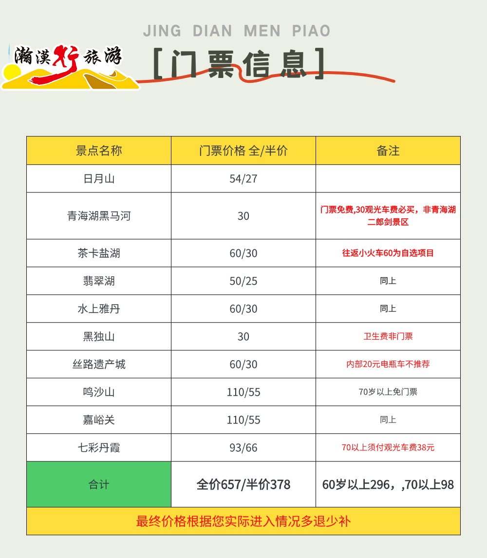 青甘大环线门票价格表-6日游门票价格表